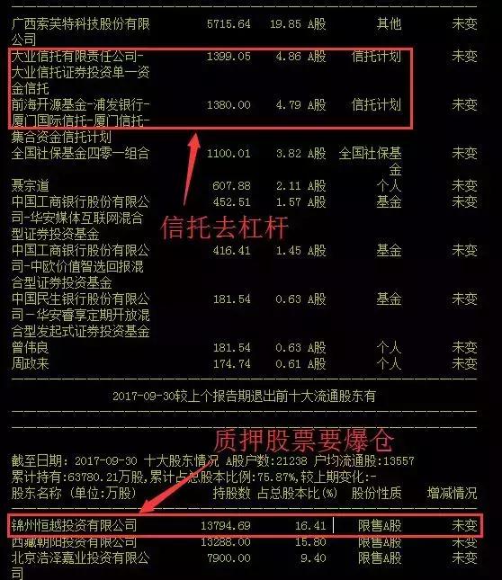 资本运作网站建设_(百度百科资本运作资本)