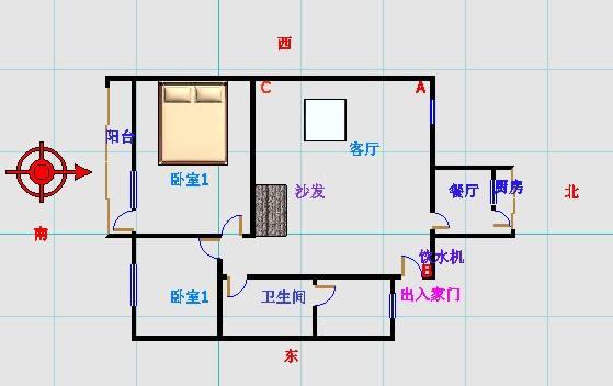 家中财位六宜 不可不知晓
