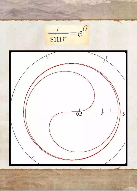 小学三年级到六年级数学公式有哪些 小学数学必背公式有哪些