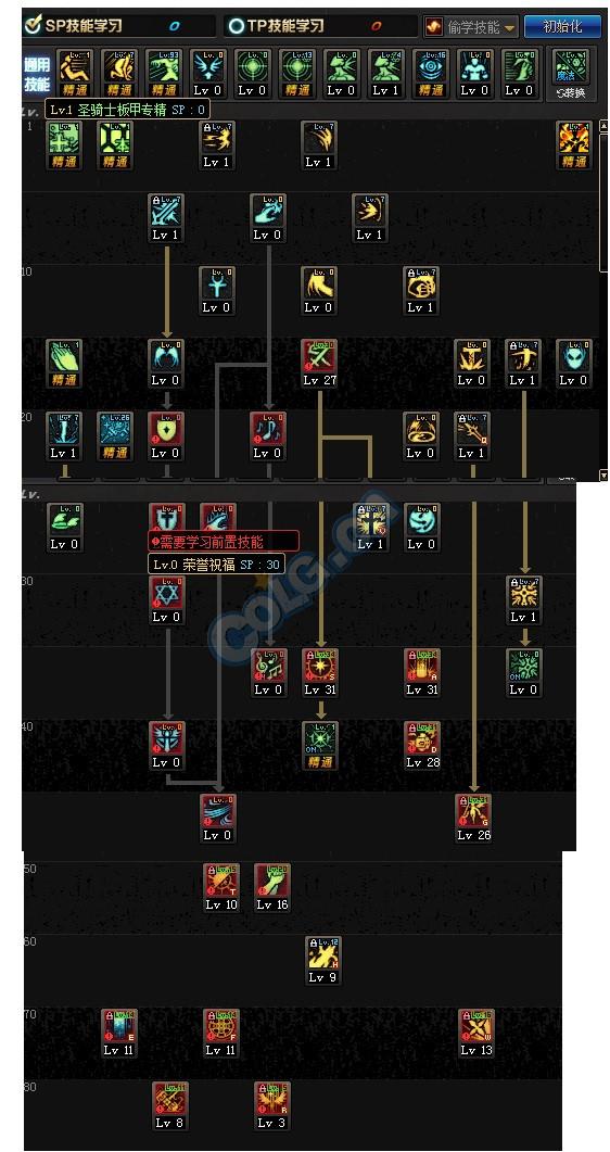 DNF金身2.1起源版本审判骑士加点