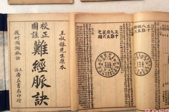 中医古籍书目大合集,看看你知道几本?