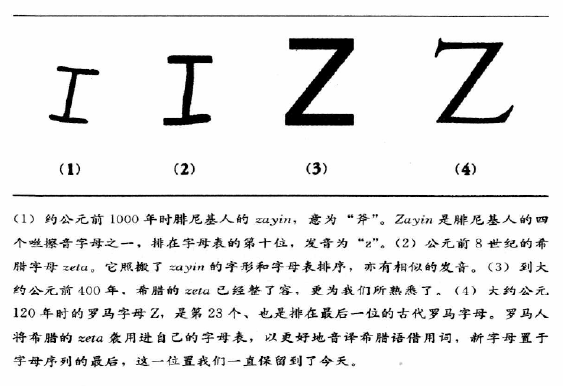 sql数据库order by