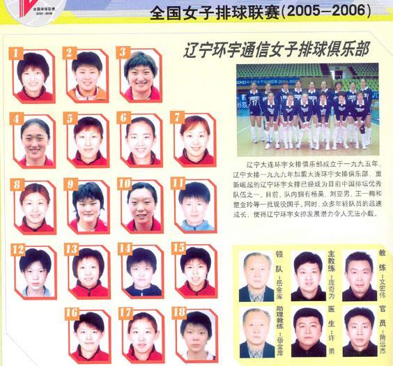辽宁女排半决赛溃败出局,最失意的不是王一梅,颜妮,而是丁霞