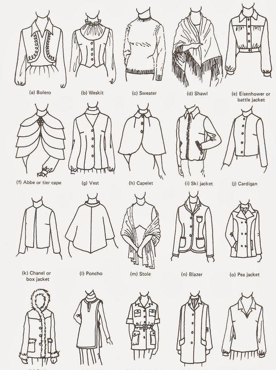 手帐素材衣服简笔画