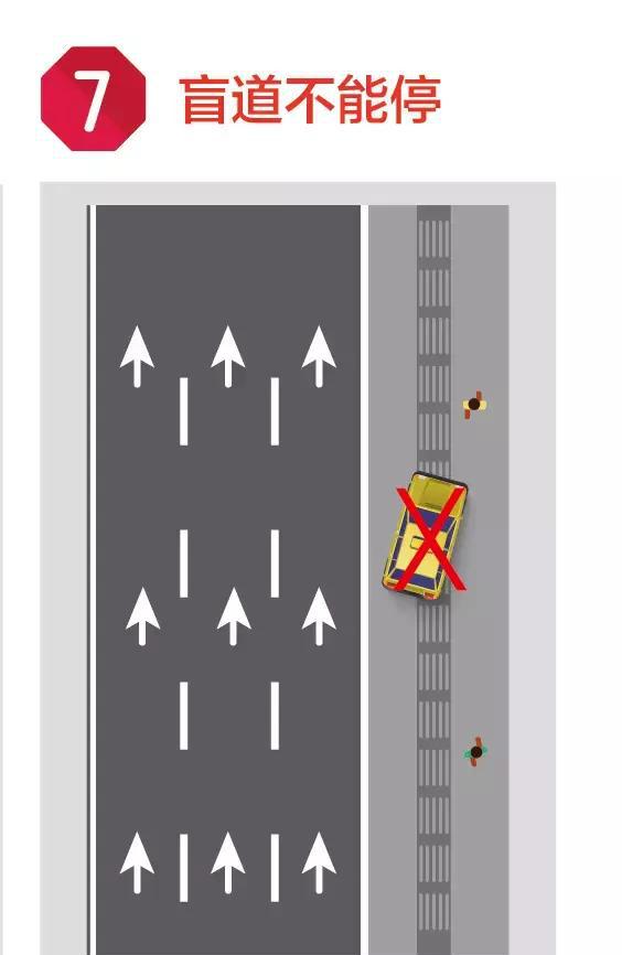 7盲道不能停