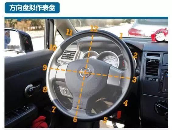 就连老司机们也进坑!关于如何正确打方向盘,你确定真的会吗?