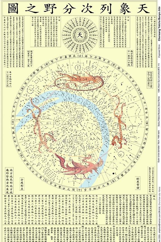 宝宝历史课的延伸阅读——二十八星宿|独孤求败|星宿|星星_新浪新闻