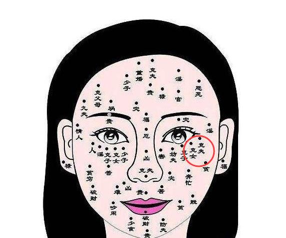 女人左眼皮有痣的图片图片