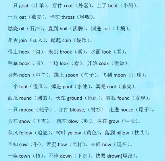 2,元音o以及其组合发音规律:1,元音a,o,u,i,e以及组合发音规律:今天