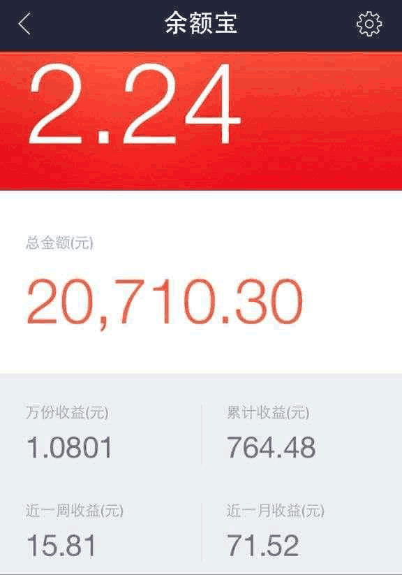 支付宝"隔空喊话": 余额宝存10w, 网友: 一年全家话费全被包了