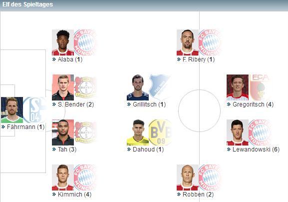 同时比达尔说:"他是个顶级球员,但他会在比赛中踢什么位置还不知道