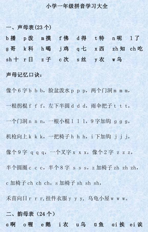 这位妈妈太"绝"了!小学拼音这样教给孩子,竟比老师效果还好!