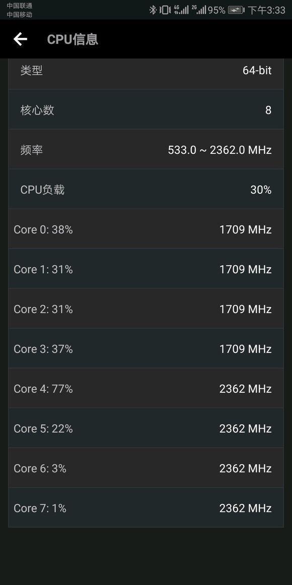 华为nova2s深入评测