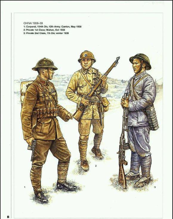 民国个别军阀战斗排行