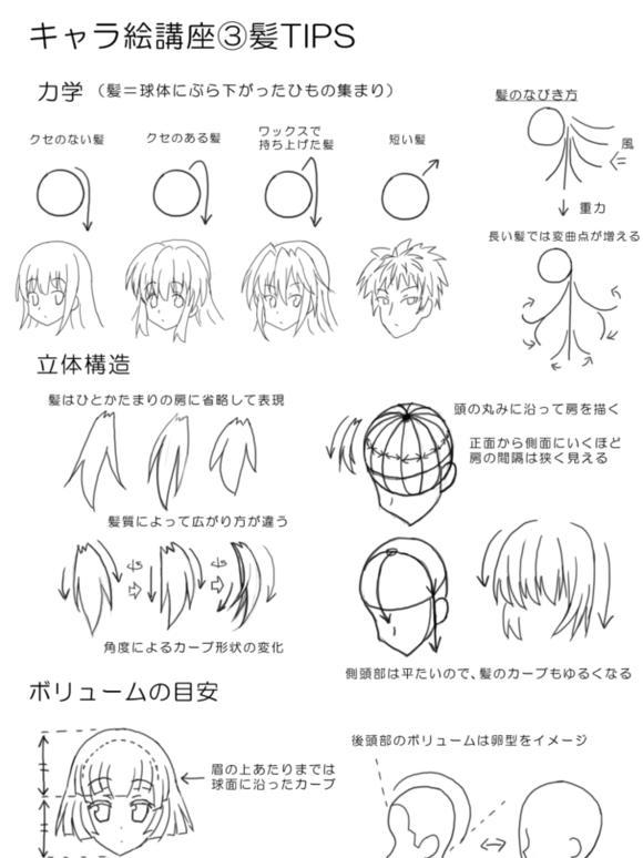 漫画教学今天详细教大家怎么画漫画中的头像