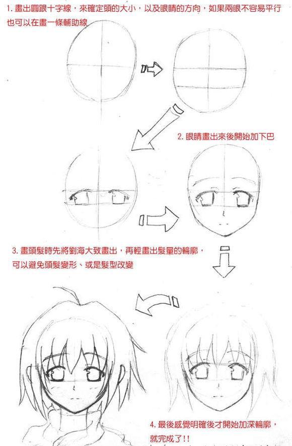 漫画教学今天详细教大家怎么画漫画中的头像