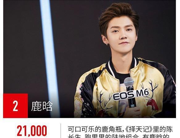 2017福布斯中国名人榜-中国明星排行榜「完整