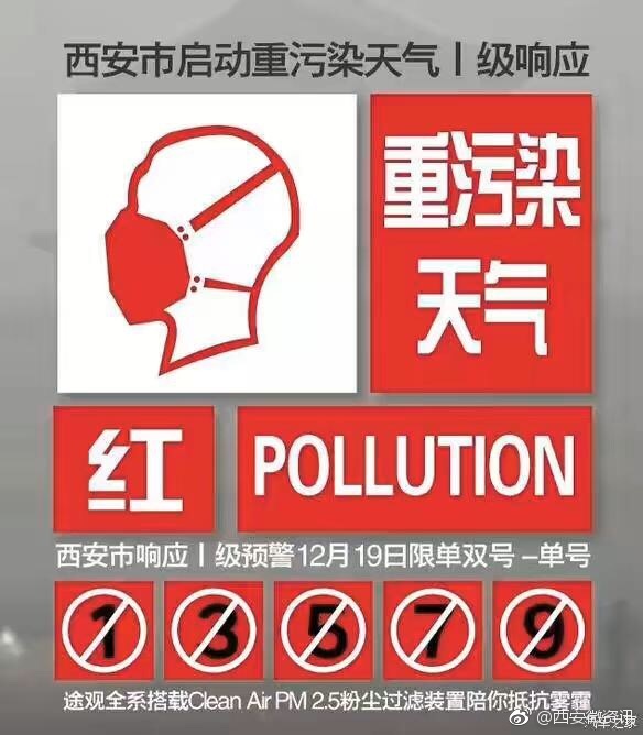 紧急!西安发布重污染天红色预警!机动车单双号限行