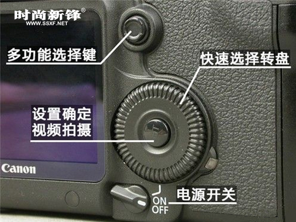 此按键只有在佳能高端专业机型才会采用.