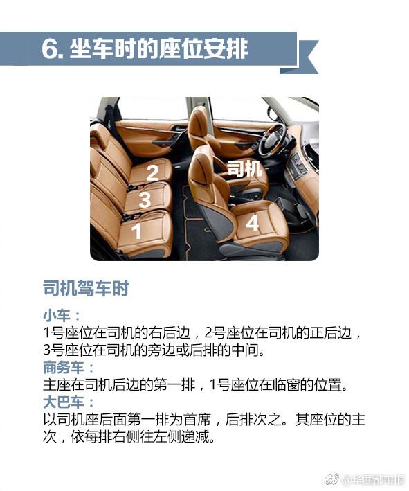 接待礼仪必备8张图教你怎么给领导安排座次