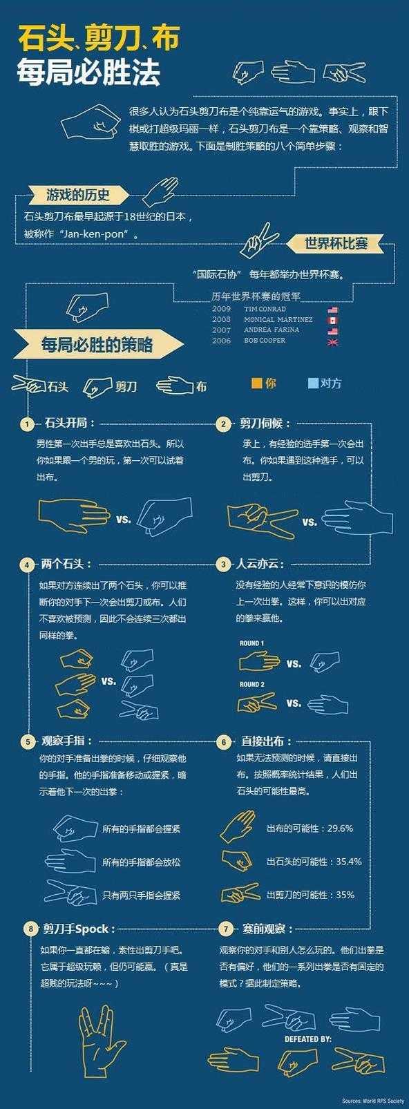 一起认识下从教室到枕边伴随我们长大的王后雄,薛金星,荣德基