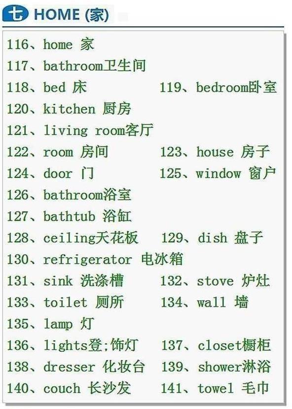 妈妈是天才!将英语单词整理成一张表,给