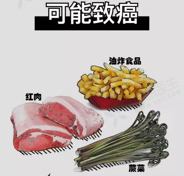 这些是真正的致癌食物!大部分家里都有,一定要注意!