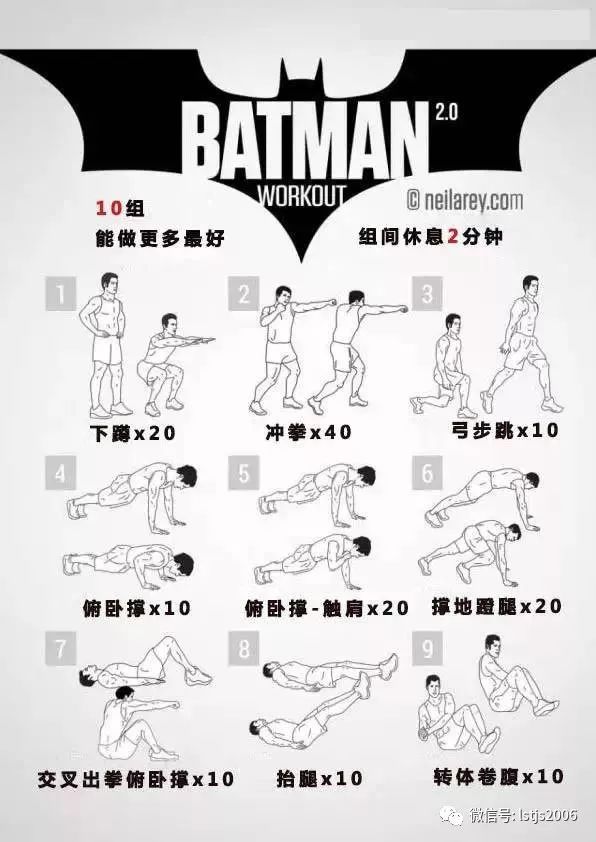 4套徒手计划,让你不去健身房,也能练出好身材!