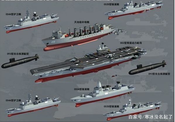 中国未来航母编队最强阵容,终于找到了所有成员高清图