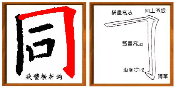 学习永字八法第四天之趯法详解,书法进步好快啊|永字|书法|写法_新浪新闻