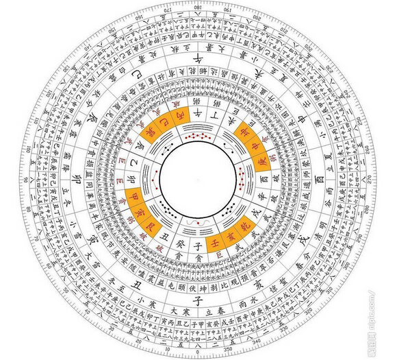 紫微神数,破军星坐守十二宫之奴仆宫