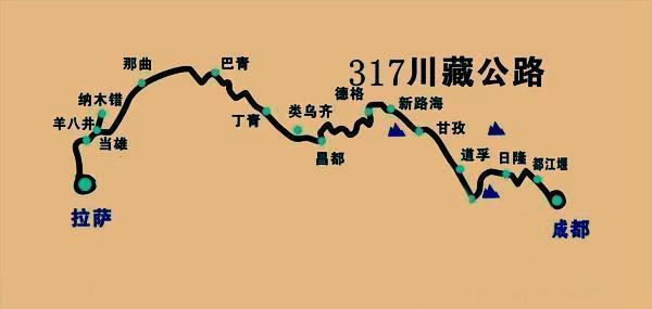 西藏自驾游线路攻略, 川藏317,318, 青藏, 滇藏和新藏都全了