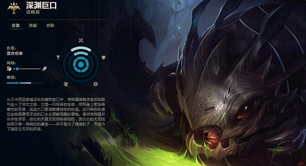 4被严重低估的毁灭性装备盘点