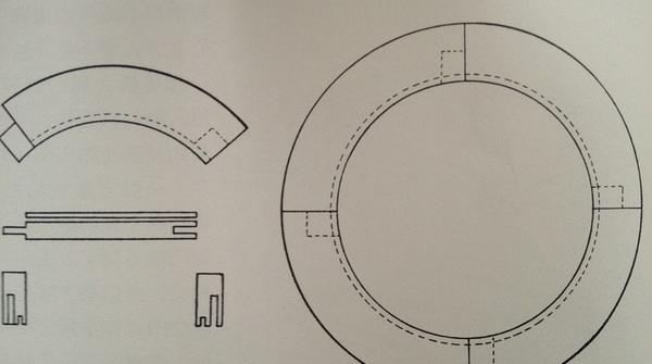 关于传统中式榫卯结构