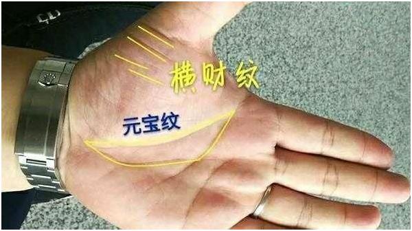 手上出现这种纹路2018年能够大发横财,事业通达|手相|婚姻线|纹路