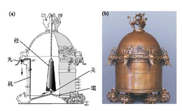 听说历史教科书要把自己删了,发明地动仪的张衡坐不住了