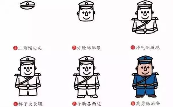 有趣的各类社会人物简笔画大全一起学一学画一画吧