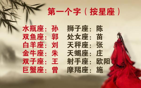 12星座古代名字测试,爆笑来袭,你叫什么?