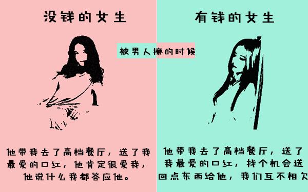 这就是有钱女生和没钱女生区别