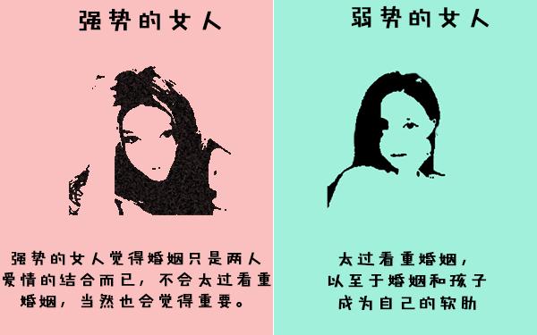 这4张图告诉你,强势的女人和弱势的女人的区别