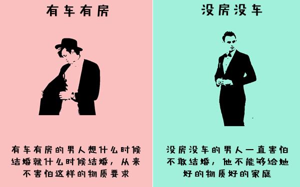 有车有房和没房没车的男人的4个区别,简直亮了!