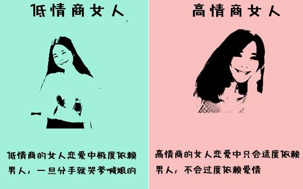 这4张图告诉你,高情商女人和低情商女人在恋爱上有什么不同