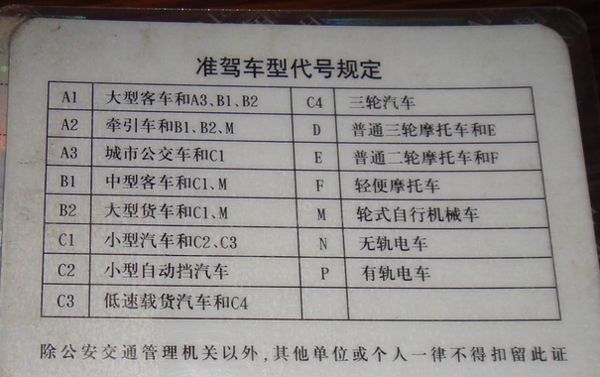 「aa學車」a1證什麼的弱爆了?地表最強駕照在這裡!