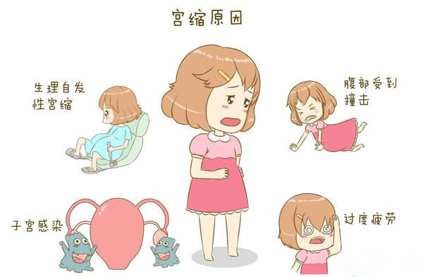 怀孕8个月的时候肚子突然"变硬",去医院检查,医生:这很正常|宫缩|怀孕