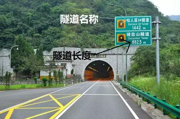 隧道标志这个只有过山区的时候,才会有,那么我们很显然,上面是名字
