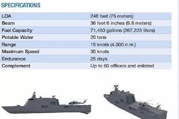 巴基斯坦刚购买054a护卫舰为何又购美国巡逻舰原因被人无视