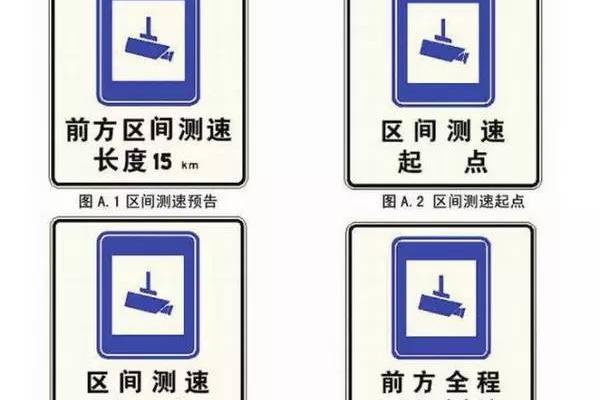 高速上的区间测速是怎么算的,奥秘都在这里