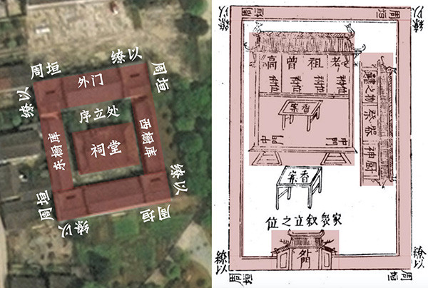 徽祠记②|民间祠堂是如何兴起的