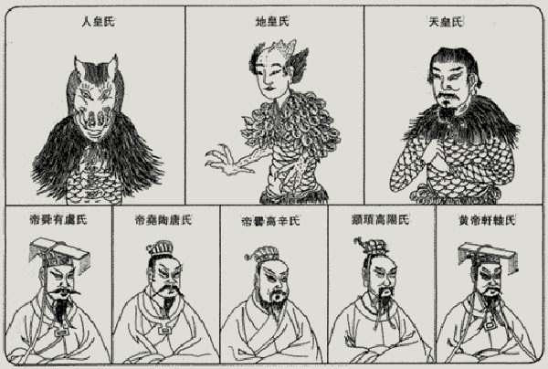 三皇五帝时代社会进化的状况!