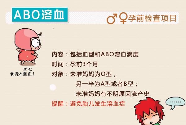 游离雌三醇是什么,你一定不知道它有多重要